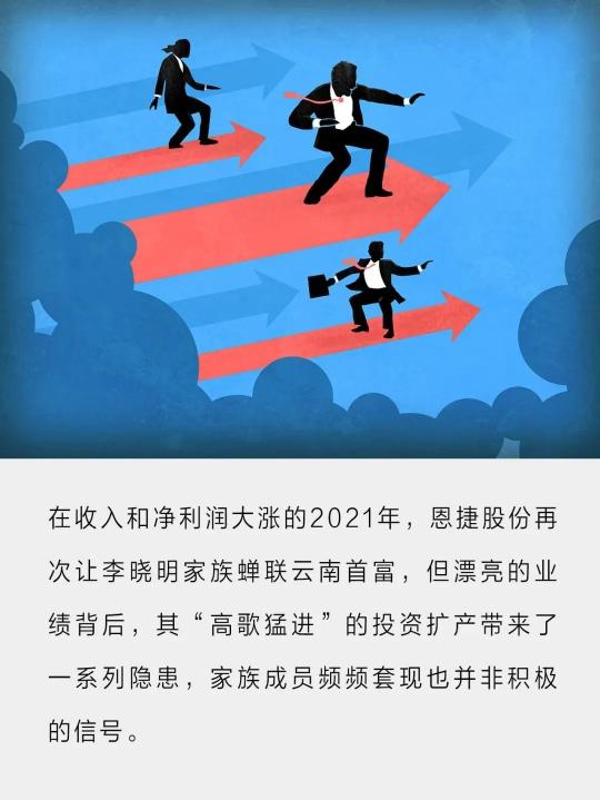 云烟1958多少钱一包（暴涨1400亿）