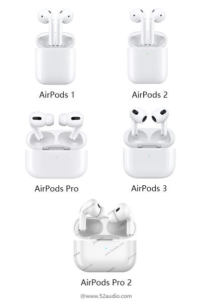 苹果耳机二代多少钱（苹果AirPods）