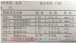 三高检查大概要多少钱（除了）