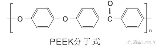 peek材料多少钱一公斤（全面了解PEEK）