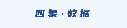 搭架子一般多少钱一平方（中国人为种菜有多拼）