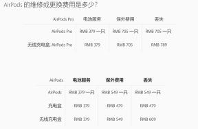 修耳机多少钱（苹果新耳机维修费有多贵）