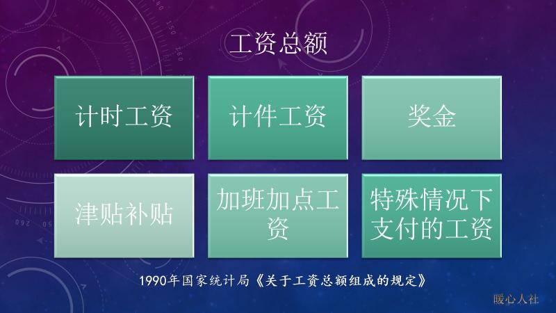 养老保险每月交多少钱（养老保险每月个人缴费259元）