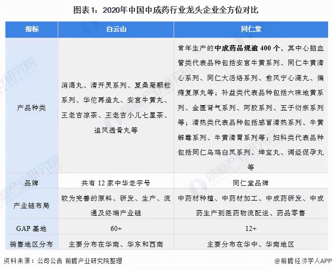 偏瘫复原丸多少钱一盒（干货）