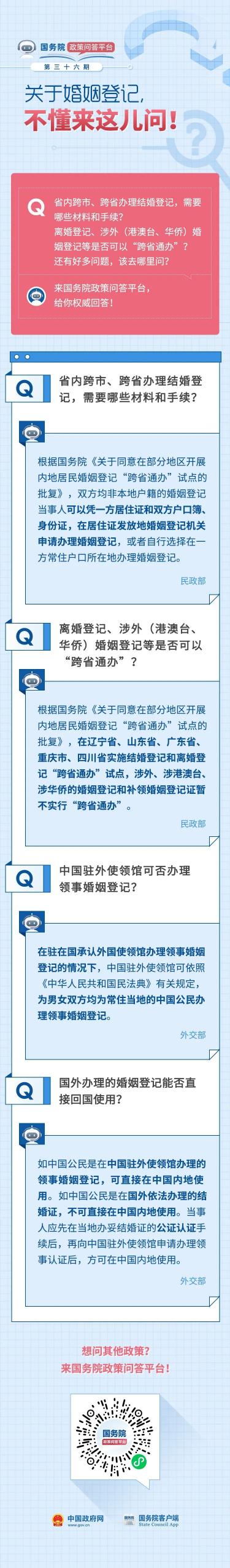 办理结婚证多少钱（省内跨市）
