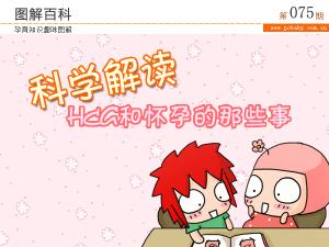 检查hcg要多少钱一次（血hCG检查是什么）