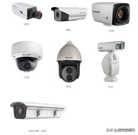 安装一个监控摄像头要多少钱（监控摄像机的这8个安装方式）