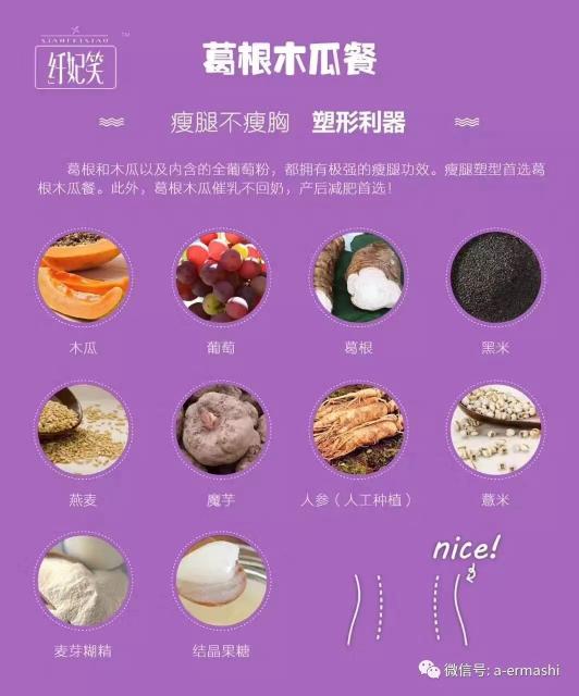 纖妃笑多少錢一盒（麥芽糊精是什么）