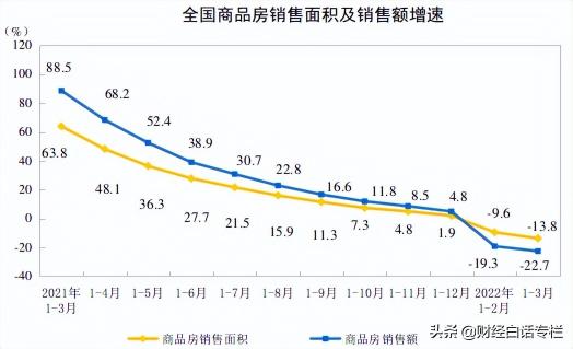 土地出让金多少钱（土地）