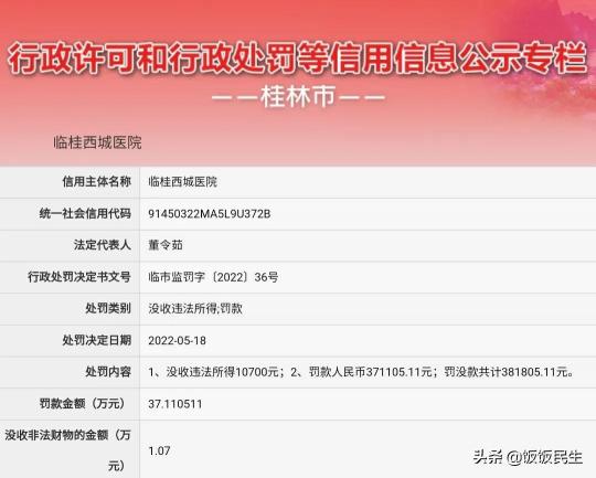 洗肠的费用大约多少钱（乱收费）