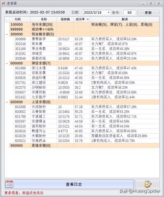 卧式注塑机多少钱一台（龙虎榜）