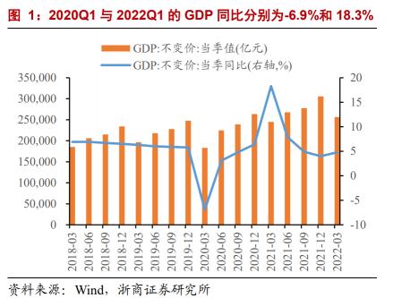 镀锌钢管多少钱一吨（钢铁及铝行业研究）