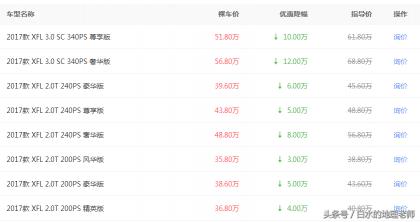 rangerover是什么车多少钱（这车最少优惠4万）