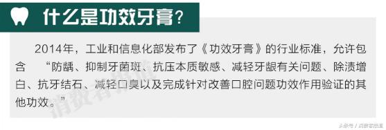 云南白药牙膏多少钱（云南白药牙膏被指添加处方药）