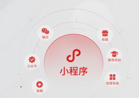 开微商城需要多少钱（科普）