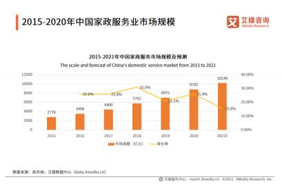 通下水道多少錢一次（我給打孔小哥規劃了社區便民服務的副業）