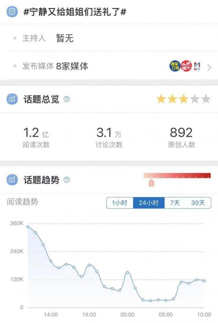 碧波庭多少钱一台（宁静将养生产品送上热搜）