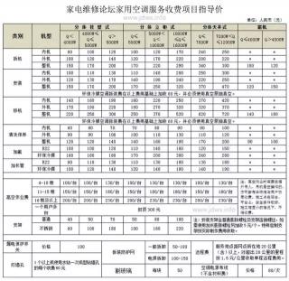 加雪种多少钱（家用空调服务收费项目指导价）