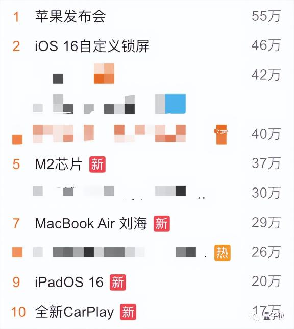 苹果电脑换个屏幕多少钱一个（苹果霸屏热搜）
