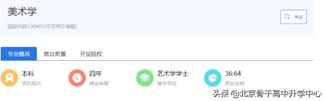 高中生学美术要多少钱（| 读专业）