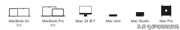 mac电脑多少钱（全网最全）