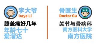 骨科手术多少钱（膝关节置换费用不高）