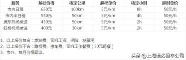 附近租车行多少钱一天（租车多少钱一天）