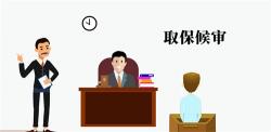 取保候审要交多少钱（取保候审是什么意思）