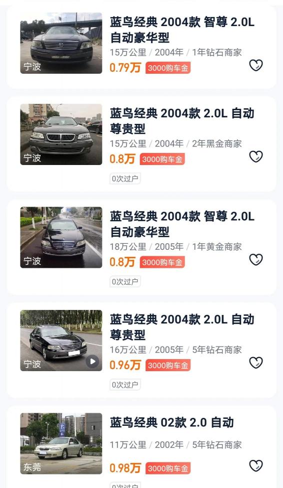 藍鳥二手車多少錢（一萬元的抉擇）