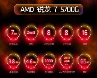 16g内存条多少钱（有R7）
