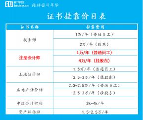 注冊會計師掛靠多少錢（CPA證書到底值多少錢）