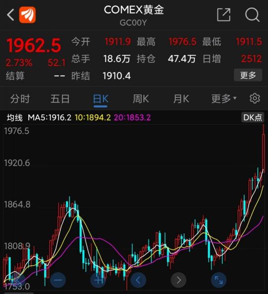结婚三金多少钱（结婚买三金又贵了）