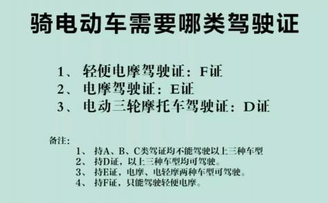 科目二考試費(fèi)多少錢（電動(dòng)車）