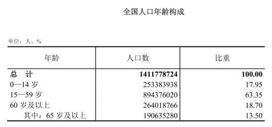 小儿肺热咳喘颗粒多少钱一盒（榜单首发丨2021Q1儿科用药中止咳类最为畅销）