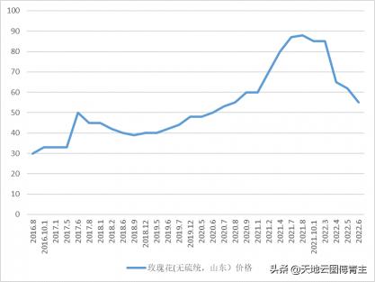 寒喘祖帕颗粒多少钱一盒（中药大数据评测）