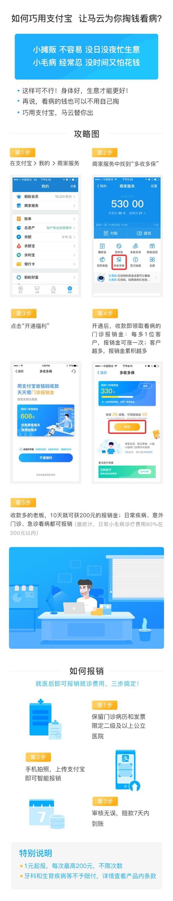 多收多保