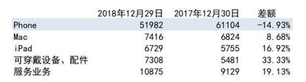 QQ截图20190220162537