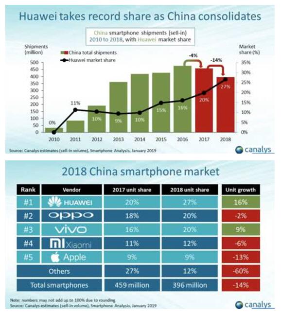 QQ截图20190220162441