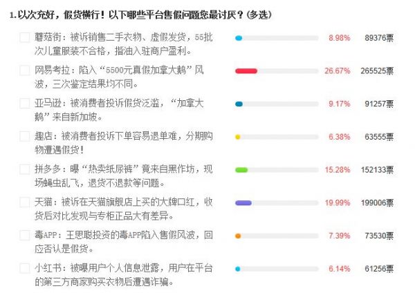 QQ截图20190315144554