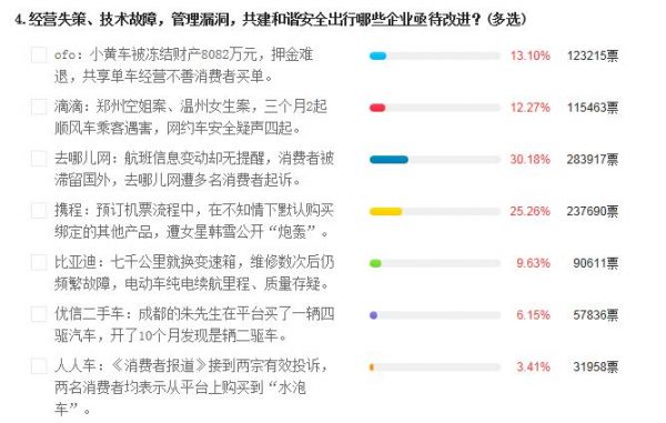 QQ截图20190315144700