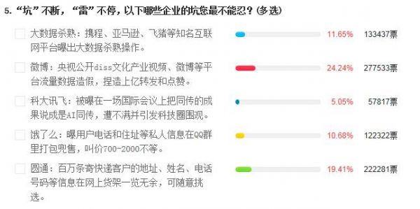 QQ截图20190315144737