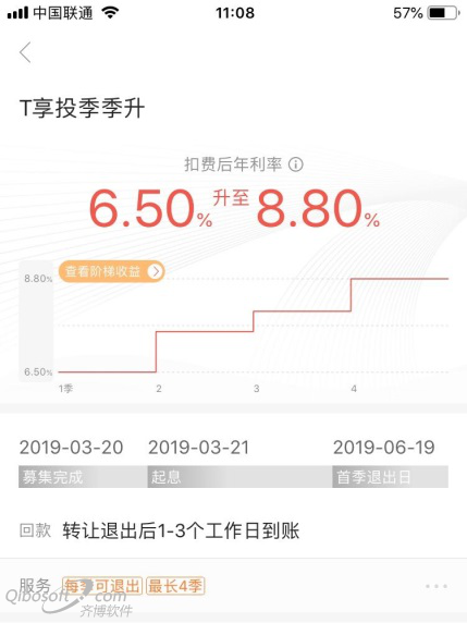 為客戶信賴支付溢價+平衡流動性 銅板街T享投又上新服務