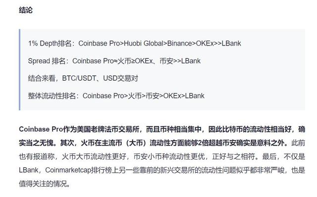 全球主流加密资产交易平台流动性研究 火币领先OKEx、币安