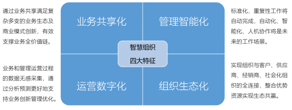 C:Users12569AppDataLocalTemp1543648616(1).png