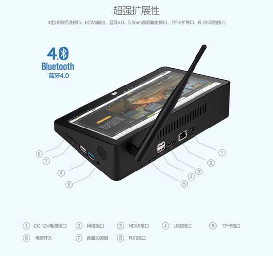 说明: 6