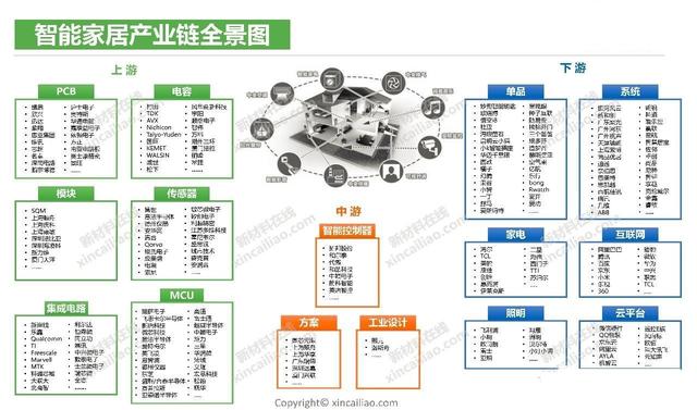 真生态就是“杂货铺”?谈华为“臻品质”后发优势