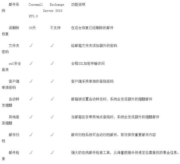 QQ截图20190418170948