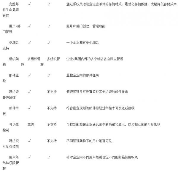 QQ截图20190418171005