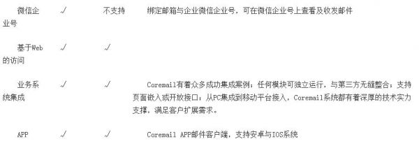 QQ截图20190418171014