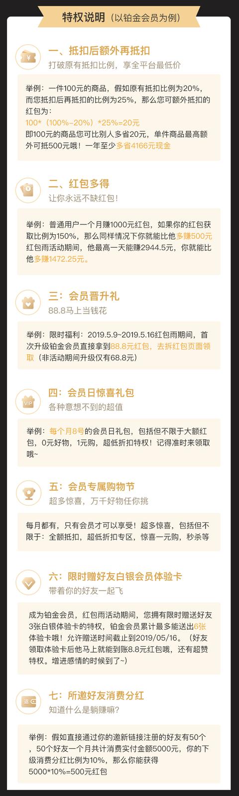 in有会员等级体系全面上线 七大核心权益钜惠来袭